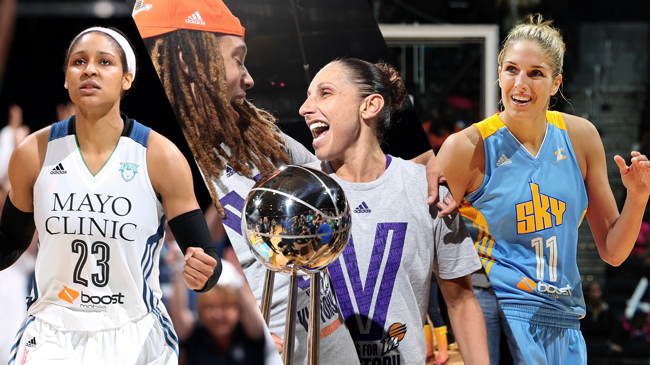 Wnba Elements NBA stars honor WNBA for 20th season - Andscape