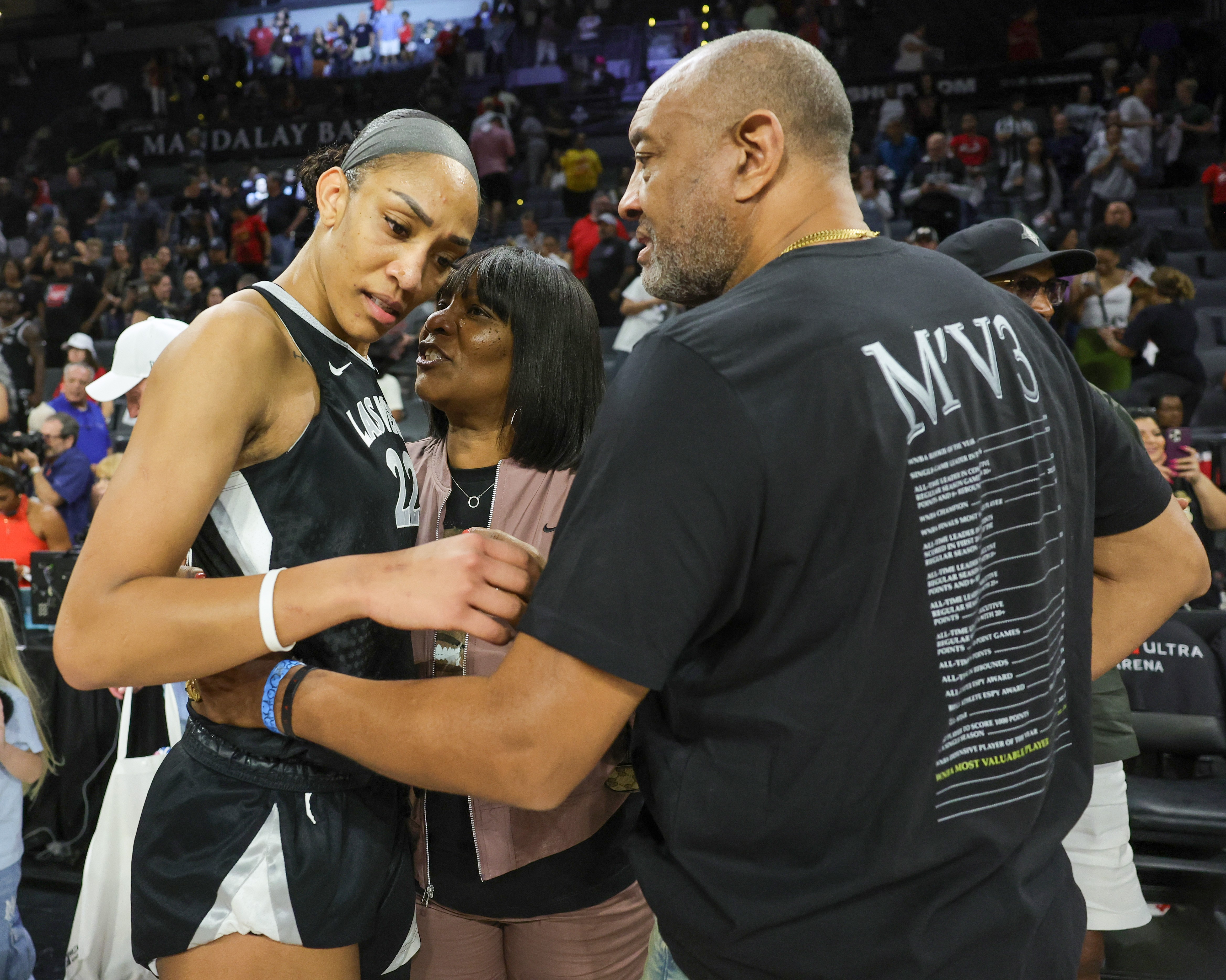 Eva Rakes Wikson Las Vegas Aces star A'ja Wilson's parents helped set foundation for her ...