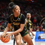 Here are Division I HBCU basketball players to watch during the 2025-26 season