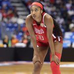 Atlanta Dream trade a perfect fit for Angel Reese’s game and growing star power